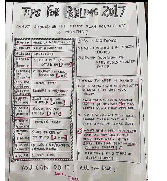 IAS परीक्षा टॉपर टीना डाबी ने इस टाइम टेबल के जरिये की थी पढ़ाई, आप भी अपनायें