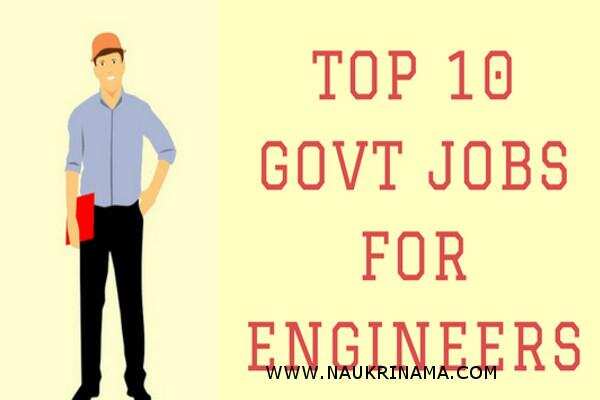 जॉब डाइजेस्ट 5 March 2019- अगर तलाश हैं, सरकारी नौकरी की, तो अंतिम तिथि से पहले इन पदों के लिए करें आवेदन