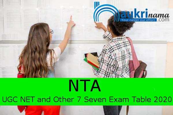 NTA ने जारी किया UGC NET, DUET, AIAPGET और अन्य सात परीक्षाओँ का टाइम टेबल, यहां से ले पूरी जानकारी