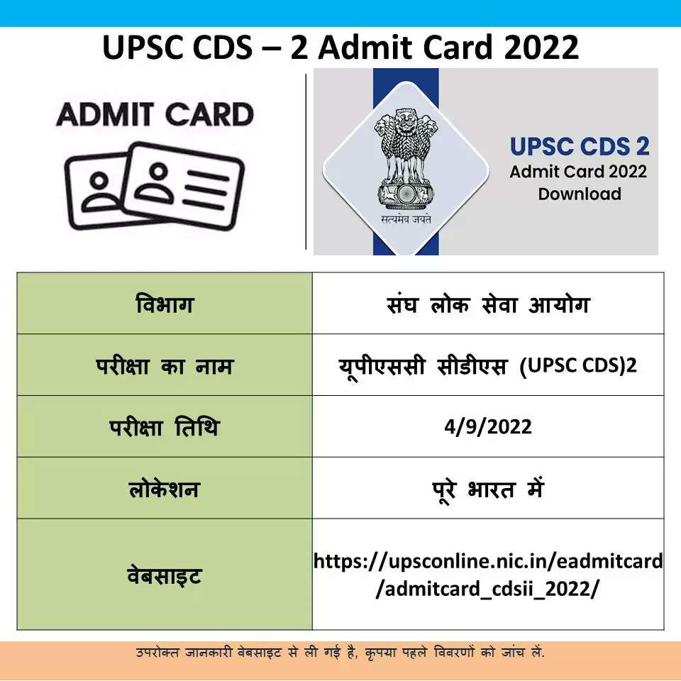 UPSC CDS-2 परीक्षा 2022 के लिए प्रवेश पत्र जारी
