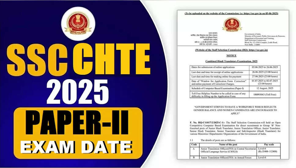 SSC CHTE Paper-II परीक्षा शहर विवरण 2025