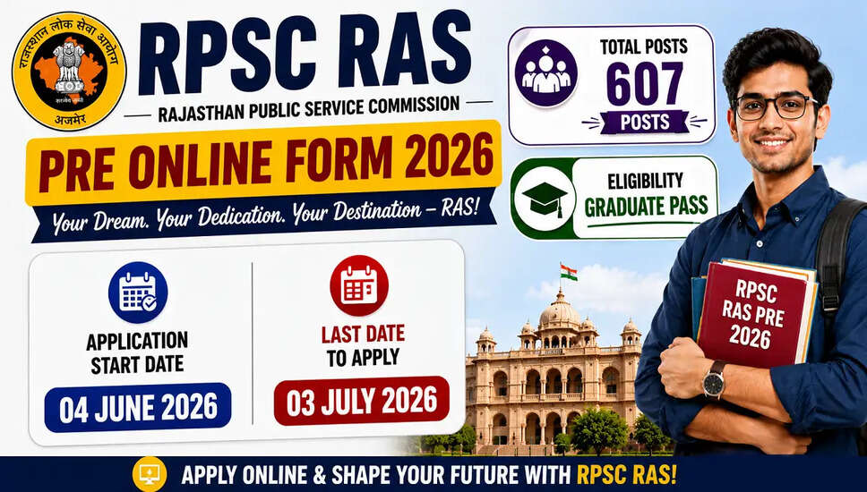 RPSC RAS Pre Recruitment 2026: आवेदन प्रक्रिया और महत्वपूर्ण जानकारी