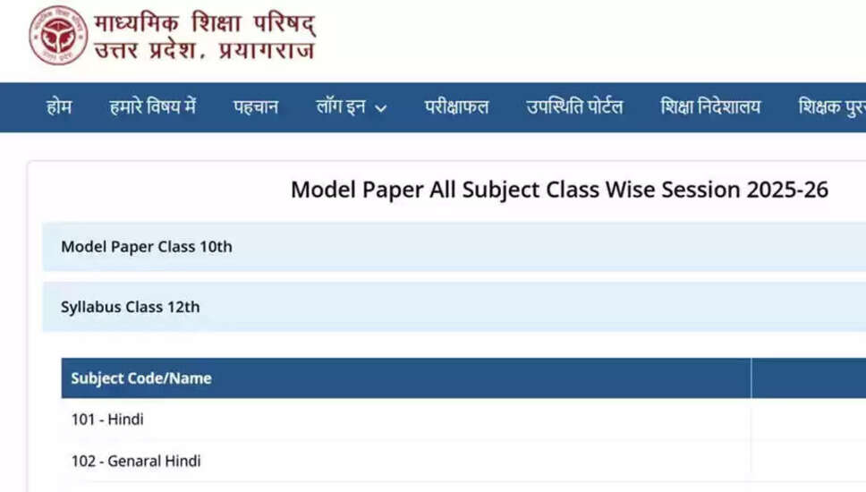UP बोर्ड 10वीं के लिए मॉडल पेपर जारी, जानें कैसे करें डाउनलोड