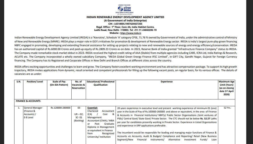 IREDA में प्रबंधक भर्ती 2026 | 32 प्रबंधक और अधिकारी पदों के लिए ऑनलाइन आवेदन करें