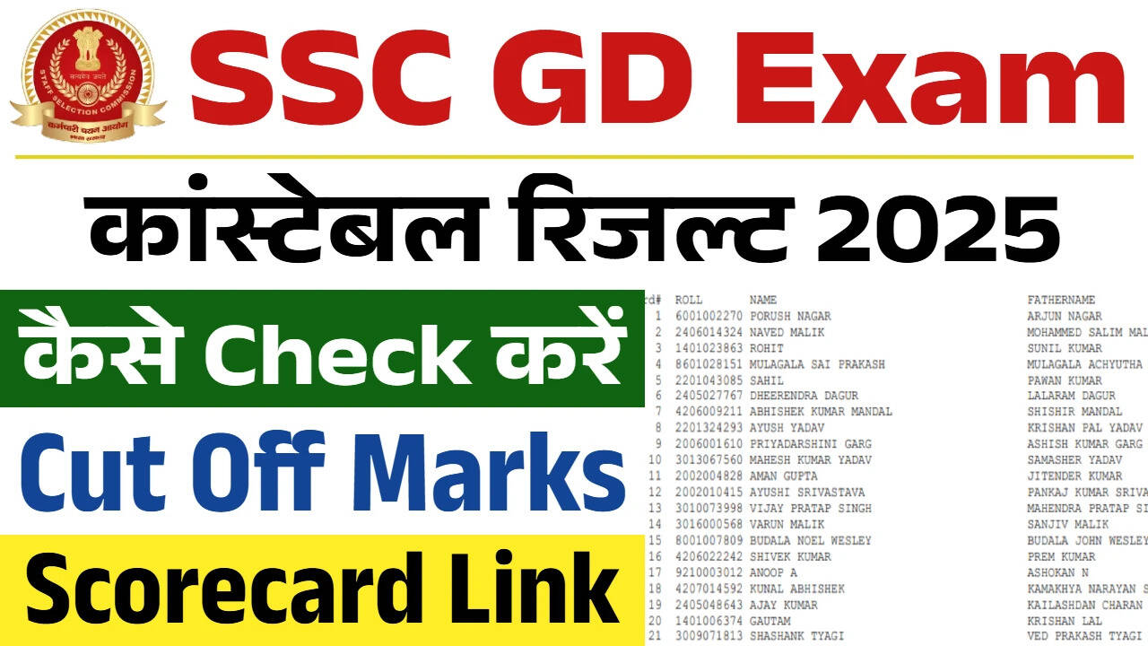 SSC GD कांस्टेबल परीक्षा 2025 का परिणाम: जानें कब और कैसे चेक करें