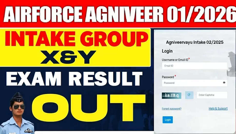 भारतीय वायु सेना अग्निवीर भर्ती 01/2026: चयन सूची जारी