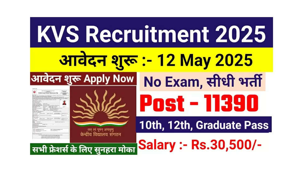 KVS भर्ती 2025: शिक्षकों के लिए सुनहरा अवसर