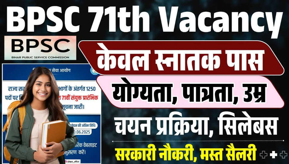BPSC 71वीं मुख्य परीक्षा ऑनलाइन फॉर्म 2025 की जानकारी