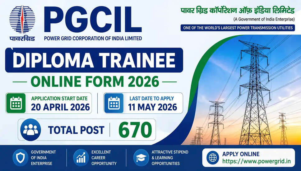 PGCIL डिप्लोमा ट्रेनी भर्ती 2026: आवेदन प्रक्रिया और महत्वपूर्ण जानकारी