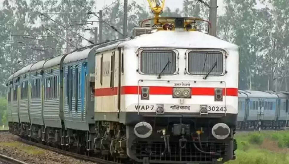RRB द्वारा ग्रुप D परीक्षा के लिए शहर की सूचना और NTPC UG परिणाम की घोषणा