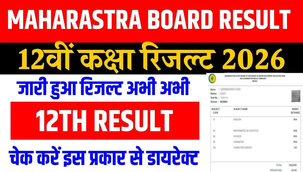 Maharashtra Board HSC Class 12th Result 2026: Announcement Details