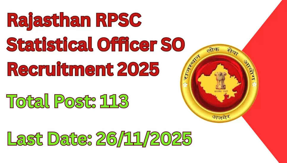 RPSC सांख्यिकी अधिकारी भर्ती 2025: आवेदन प्रक्रिया और महत्वपूर्ण जानकारी