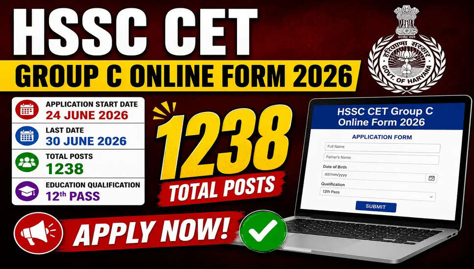 HSSC Group C CET Phase II भर्ती 2026 के लिए आवेदन प्रक्रिया शुरू