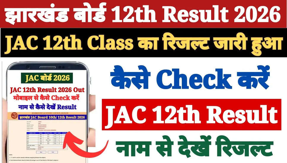 झारखंड बोर्ड JAC कक्षा 12वीं का परिणाम 2026 घोषित