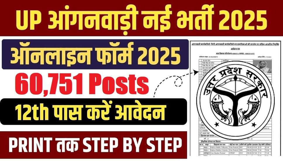 UP Anganwadi भर्ती 2026: आवेदन प्रक्रिया और महत्वपूर्ण जानकारी