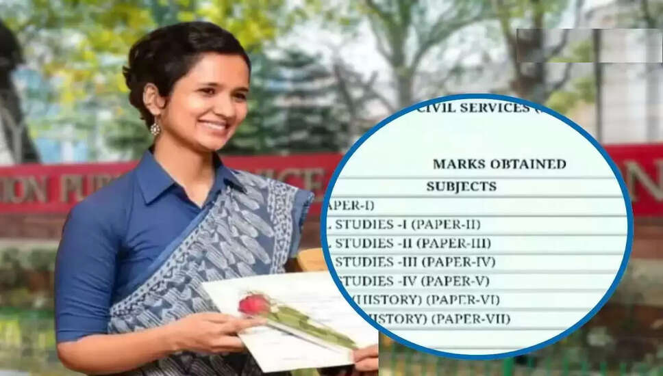 UPSC टॉपर श्रुति शर्मा: प्रेरणा का स्रोत