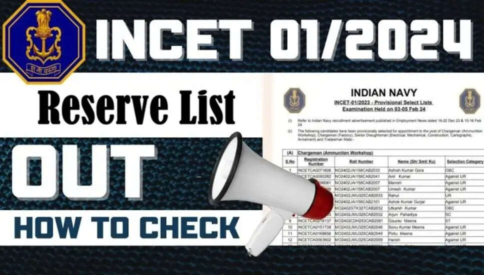 भारतीय नौसेना INCET 01/2024 रिजर्व सूची और परिणाम जारी