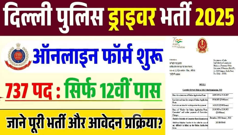 2025 में SSC दिल्ली पुलिस कांस्टेबल ड्राइवर भर्ती की अधिसूचना