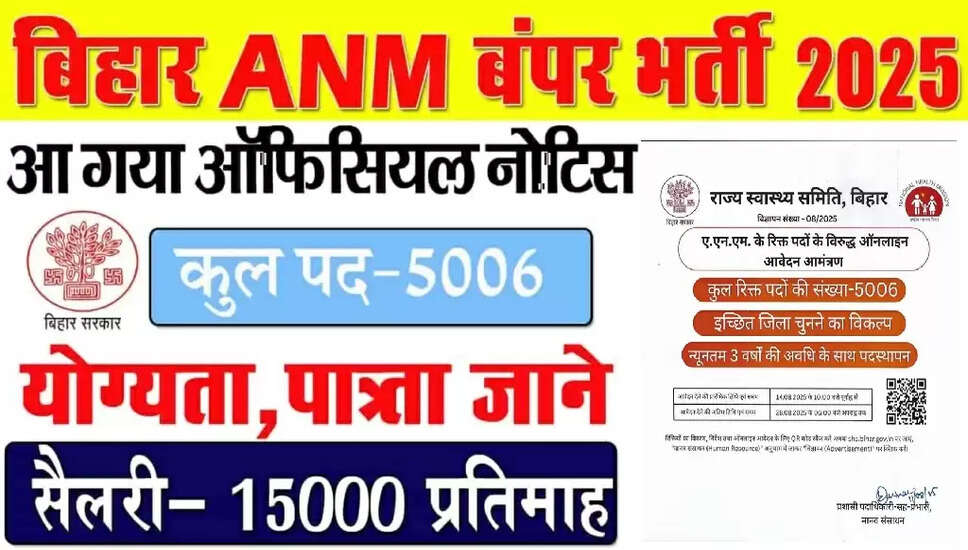 Bihar SHS ANM भर्ती 2025: 5006 पदों के लिए आवेदन प्रक्रिया शुरू