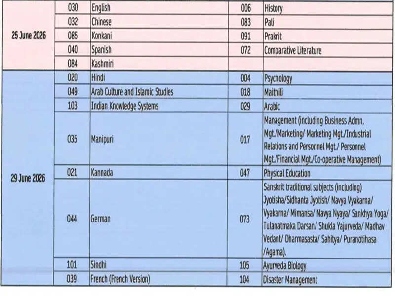 UGC-NET जून 2026 परीक्षा की तिथियाँ और शहर की जानकारी डाउनलोड करें