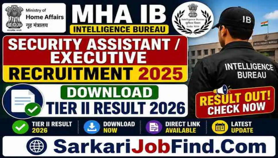 MHA IB सुरक्षा सहायक / कार्यकारी भर्ती 2025: टियर II परिणाम डाउनलोड करें