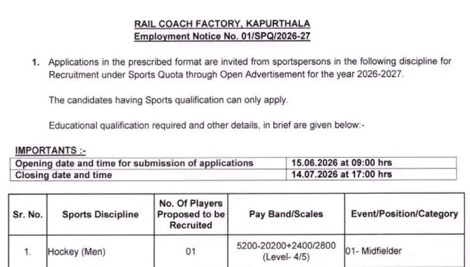 RCF कपूरथला खेल कोटा भर्ती 2026 के लिए ऑफलाइन आवेदन करें