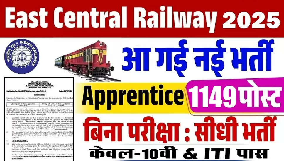 Railway RRC ECR Patna Apprentice Recruitment 2025: Apply Now