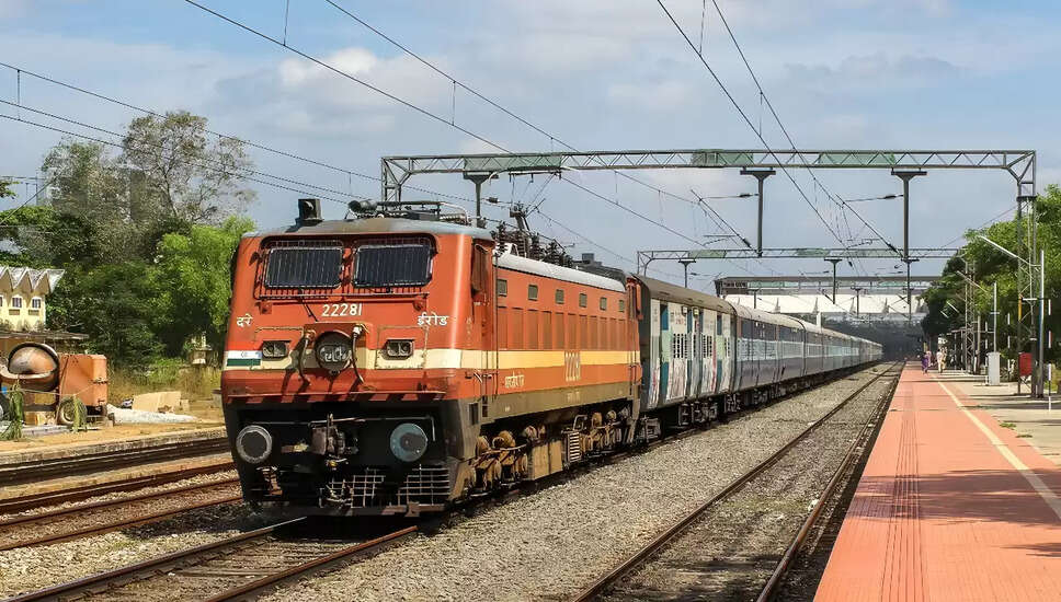 आरआरबी ग्रुप डी परीक्षा की नई तिथियाँ और महत्वपूर्ण जानकारी