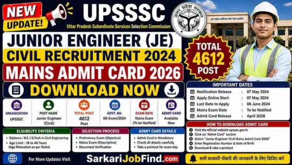UPSSSC जूनियर इंजीनियर (JE) सिविल भर्ती 2024 के लिए मुख्य परीक्षा का एडमिट कार्ड जारी