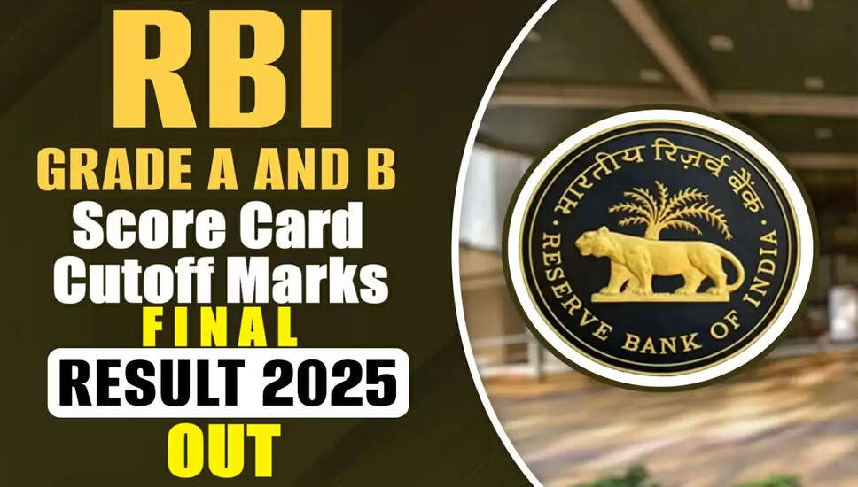 आरबीआई ग्रेड ए, बी फाइनल रिजल्ट 2025 की घोषणा
