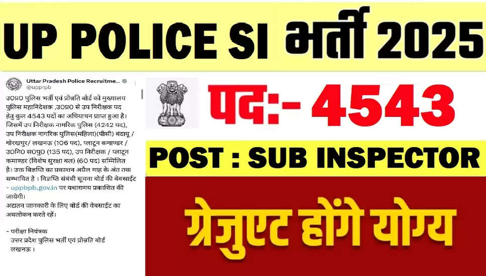 UP पुलिस उप निरीक्षक भर्ती 2025: आवेदन प्रक्रिया और महत्वपूर्ण जानकारी