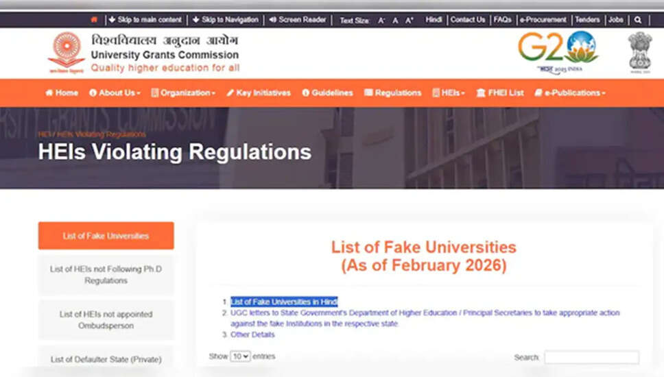 UGC 2026 में फर्जी विश्वविद्यालयों की सूची: जानें कौन से संस्थान हैं शामिल