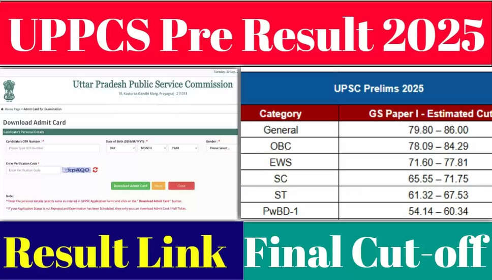 UPPSC Pre Result 2025: जानें महत्वपूर्ण जानकारी और परिणाम डाउनलोड कैसे करें