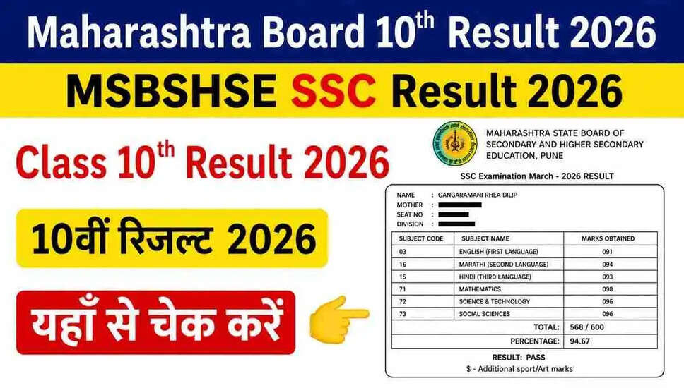 महाराष्ट्र बोर्ड कक्षा 10वीं का परिणाम 2026 की घोषणा जल्द
