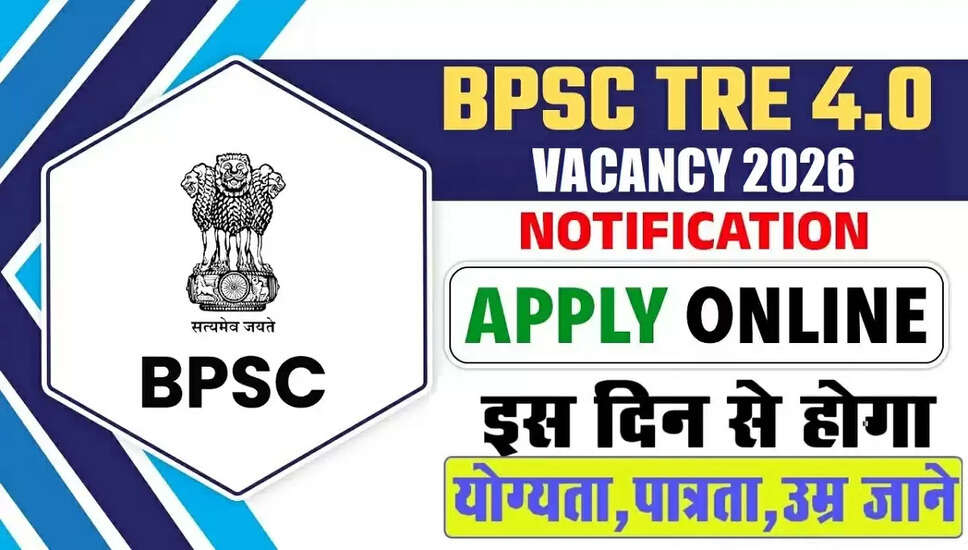 BPSC स्कूल शिक्षक TRE 4.0 भर्ती 2026: आवेदन प्रक्रिया और महत्वपूर्ण जानकारी