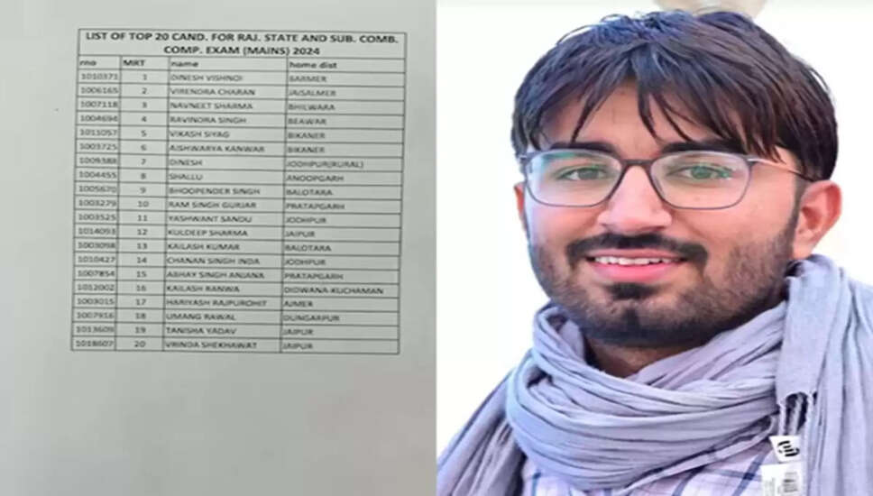 राजस्थान में RAS-2024 के परिणाम: बारमेर के दिनेश बिश्नोई ने हासिल की पहली रैंक