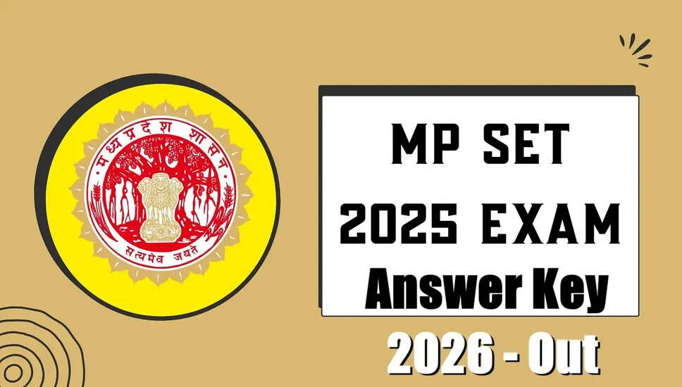 MPPSC SET परीक्षा 2026 का परिणाम जारी