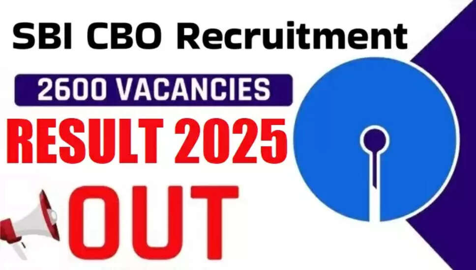 SBI सर्कल बेस्ड ऑफिसर्स CBO इंटरव्यू लेटर 2025 जारी