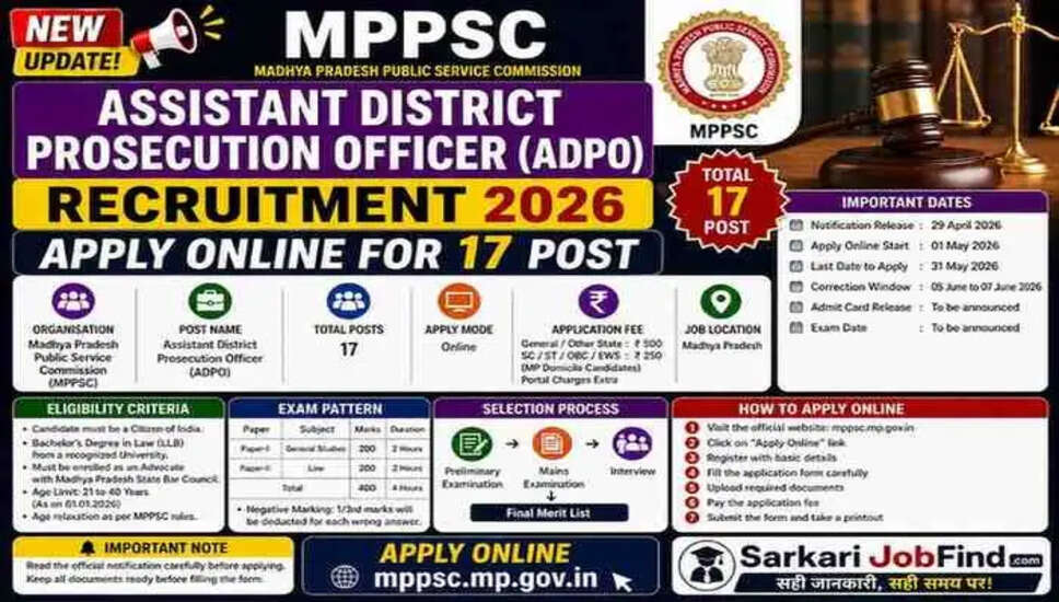 MPPSC सहायक जिला अभियोजन अधिकारी भर्ती 2026 के लिए ऑनलाइन आवेदन करें