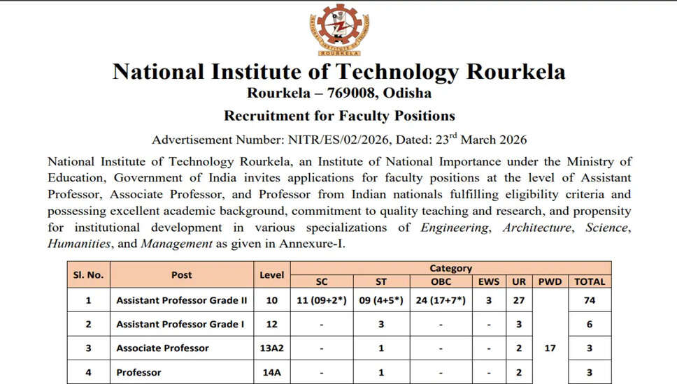 NIT Rourkela में फैकल्टी भर्ती 2026 के लिए आवेदन करें