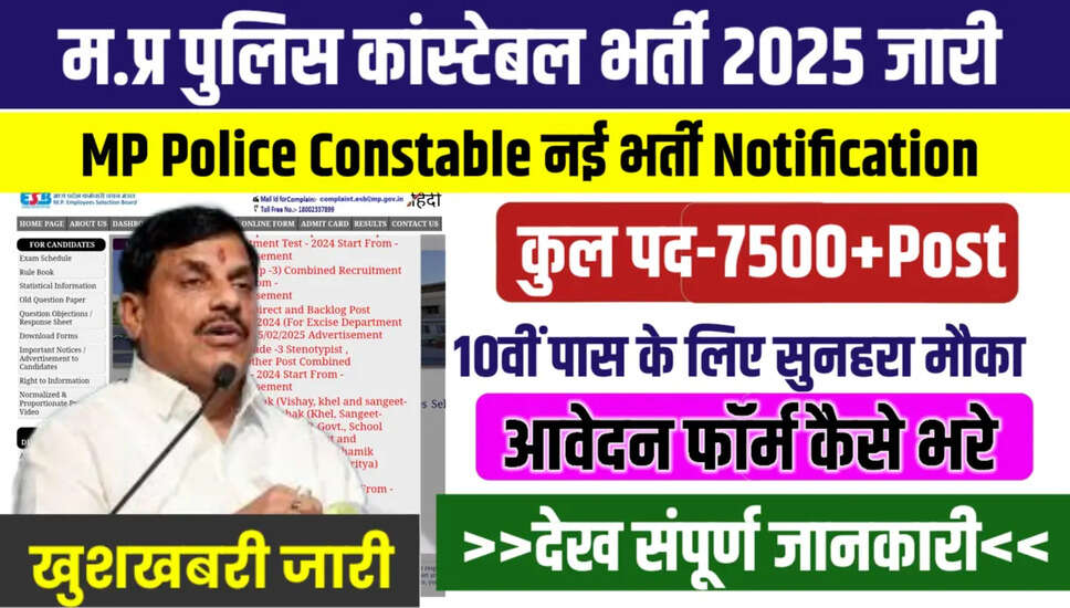 2025 में MP पुलिस कांस्टेबल भर्ती के लिए आवेदन प्रक्रिया शुरू