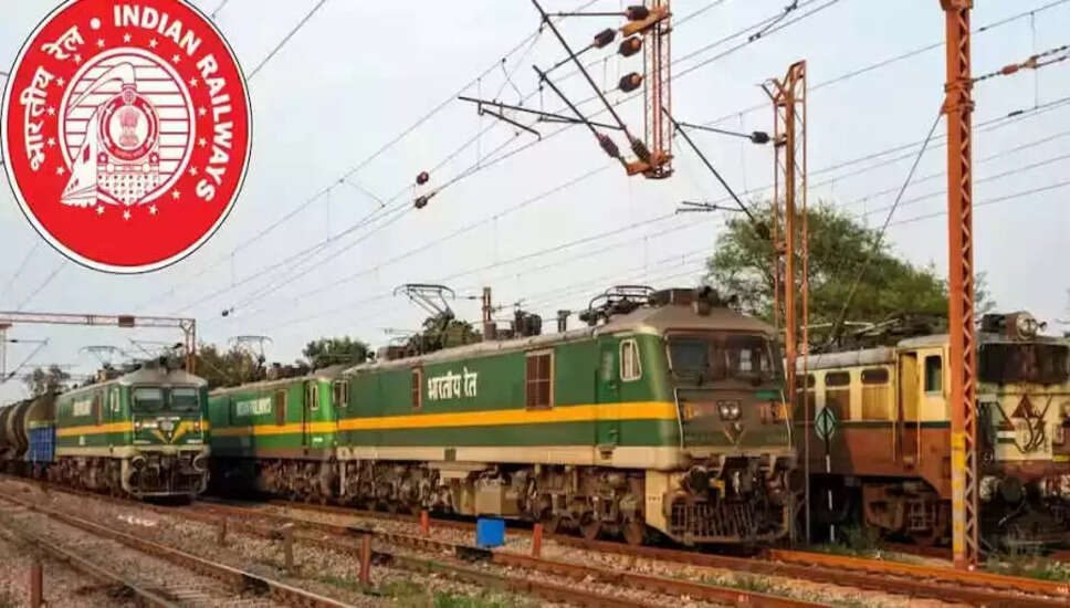 NTPC Undergraduate CBT-2 Exam Scheduled for December 2025