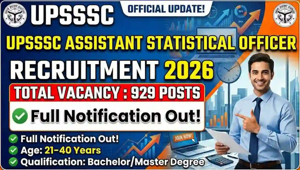 UPSSSC ASO भर्ती 2026: 929 पदों के लिए आवेदन प्रक्रिया शुरू