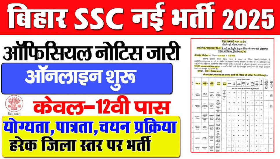 BSSC Stenographer Recruitment 2025: Apply Now for 432 Vacancies