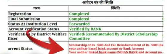 UP Scholarship Status 2026-27: जानें कैसे करें चेक