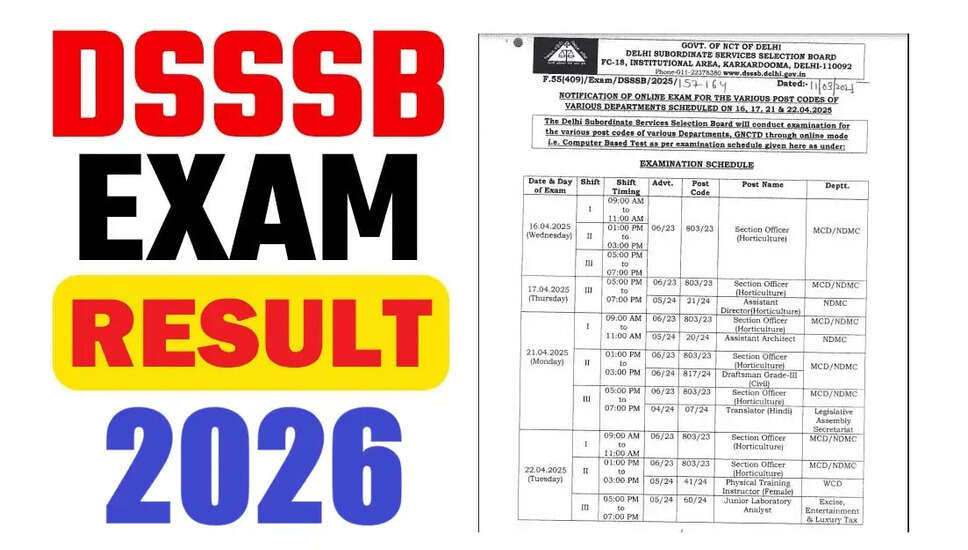 DSSSB स्टेनोग्राफर ग्रेड-D परिणाम 2026 की घोषणा