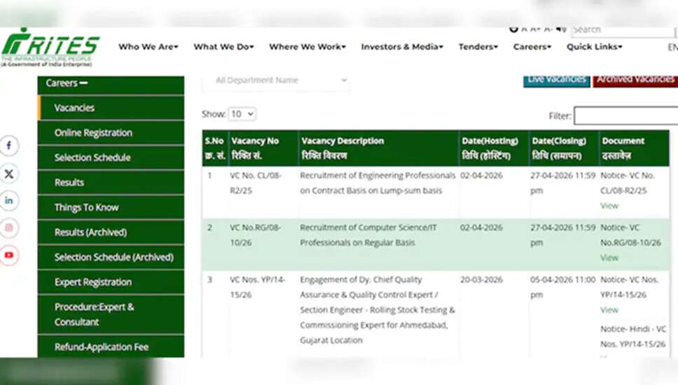 RITES में सहायक प्रबंधक (IT) के लिए भर्ती की घोषणा