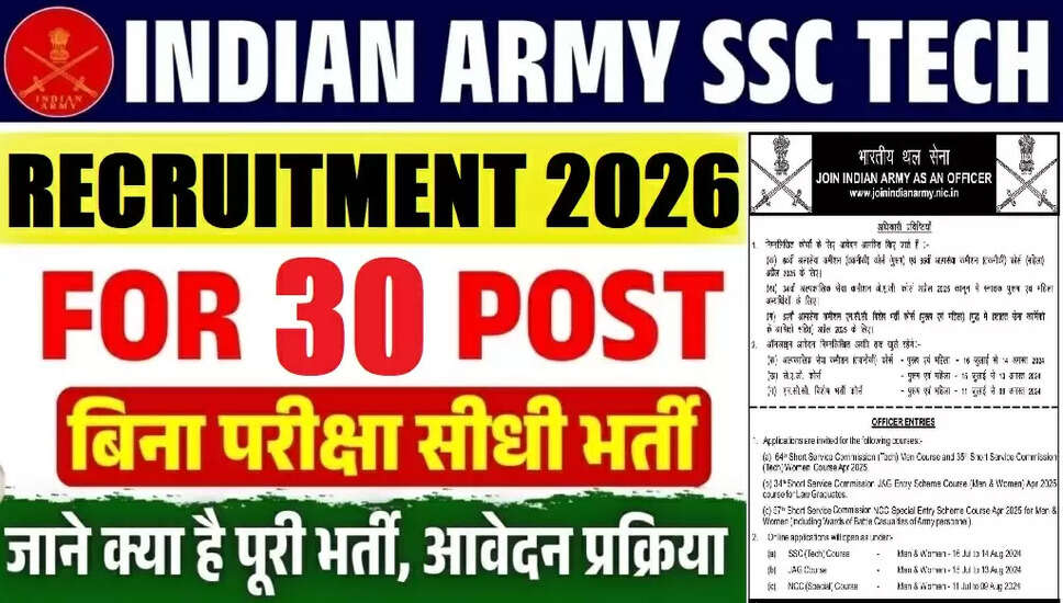 भारतीय सेना SSC तकनीकी 67वीं महिला भर्ती 2026 की जानकारी