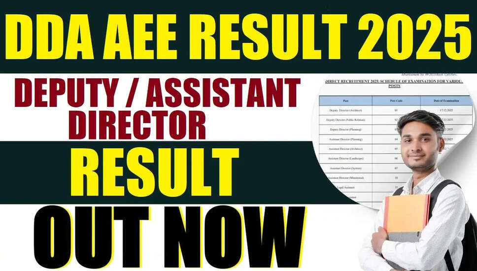 DDA विभिन्न पदों के परिणाम 2026 की घोषणा