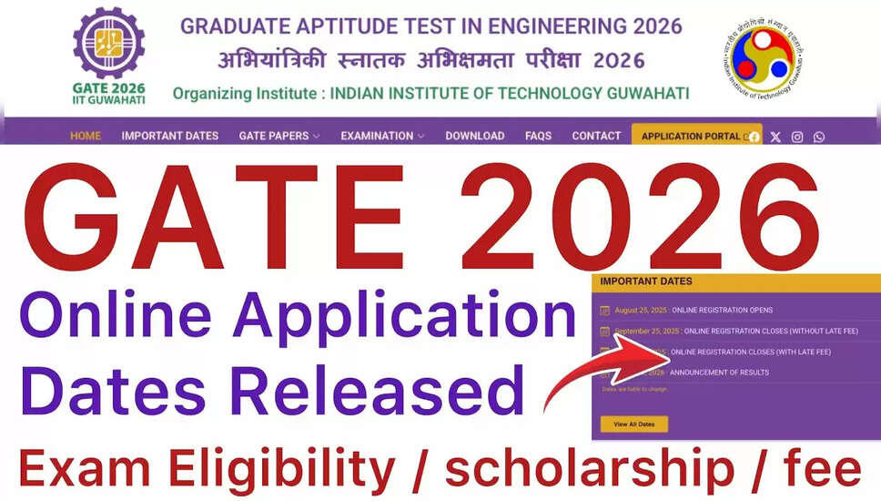 IIT GATE 2026 में प्रवेश के लिए ऑनलाइन आवेदन प्रक्रिया शुरू